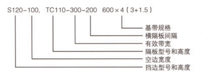 規格型號表示